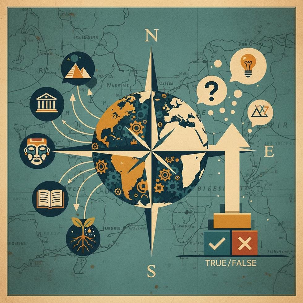 True kelimesinin anlamlarını ve örneklerini açıklayan görsel