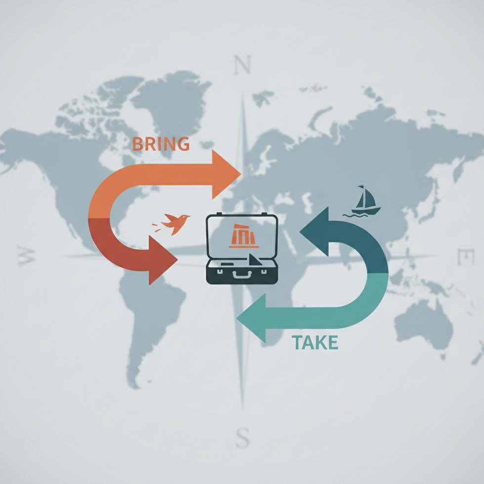 Bring ve Take fiillerinin doğru kullanımı ile ilgili metin