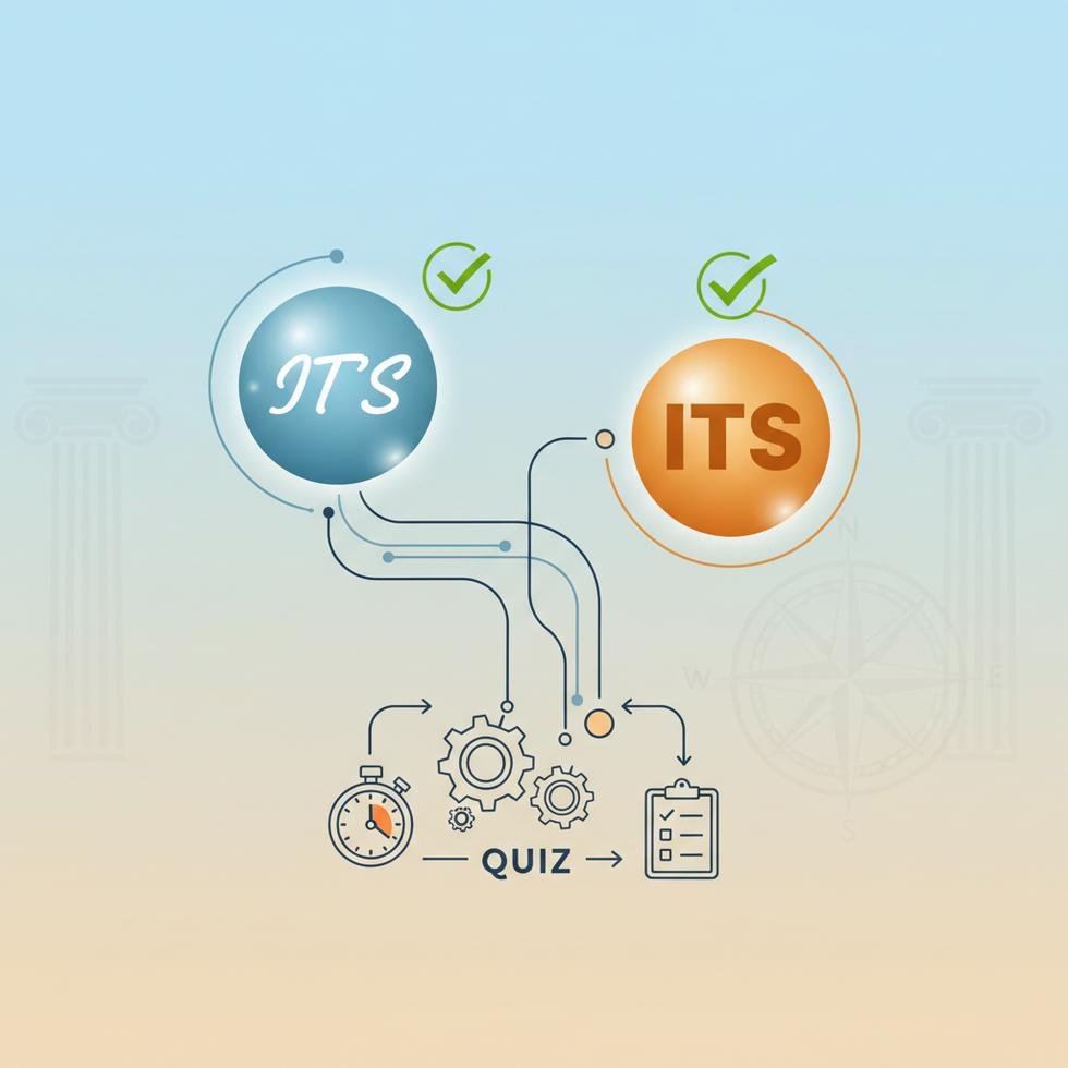 It’s ve its yazım ve doğru kullanım rehberi