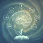 İngilizce öğrenirken beyninizi kandırmanın yöntemlerini gösteren görsel